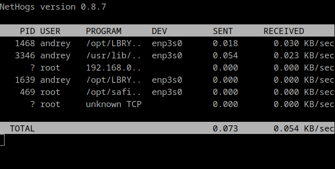 nethogs.png nethogs.png