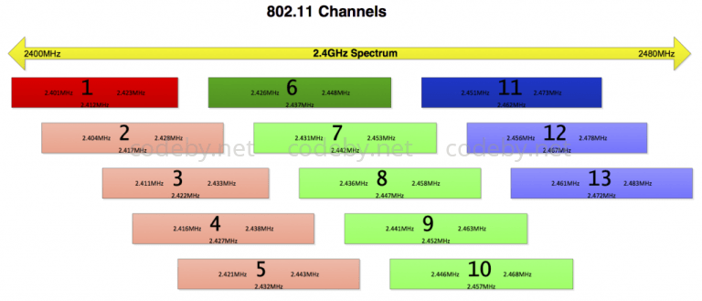 cantenna7.png cantenna7.png