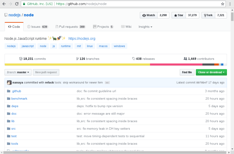 nodejs-github-account.png nodejs-github-account.png